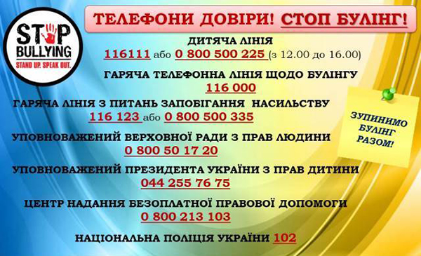 Заклад загальної середньої освіти І-ІІ ступенів с.Гунча Гайсинської міської ради - Протидія булінгу